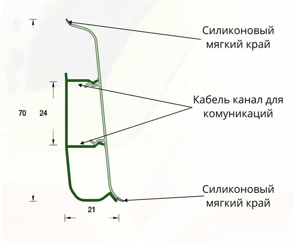 Плинтус ПВХ со съемной панелью Идеал Деконика 70 мм 007 Черный